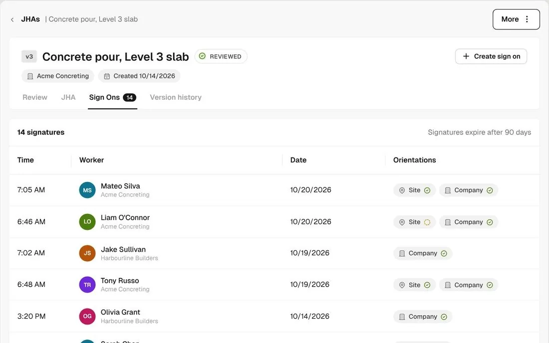Sign Ons tab listing each worker who signed with date and time