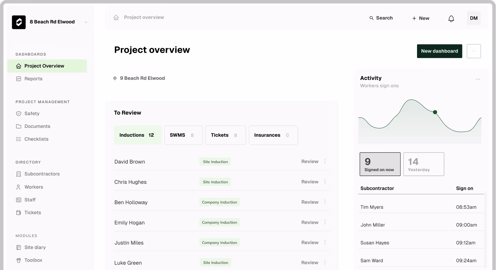 Construction Site Management Software