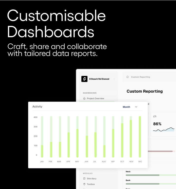 Feature Drop: Customisable Dashboards