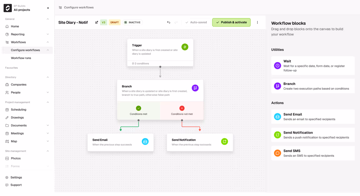 Workflows